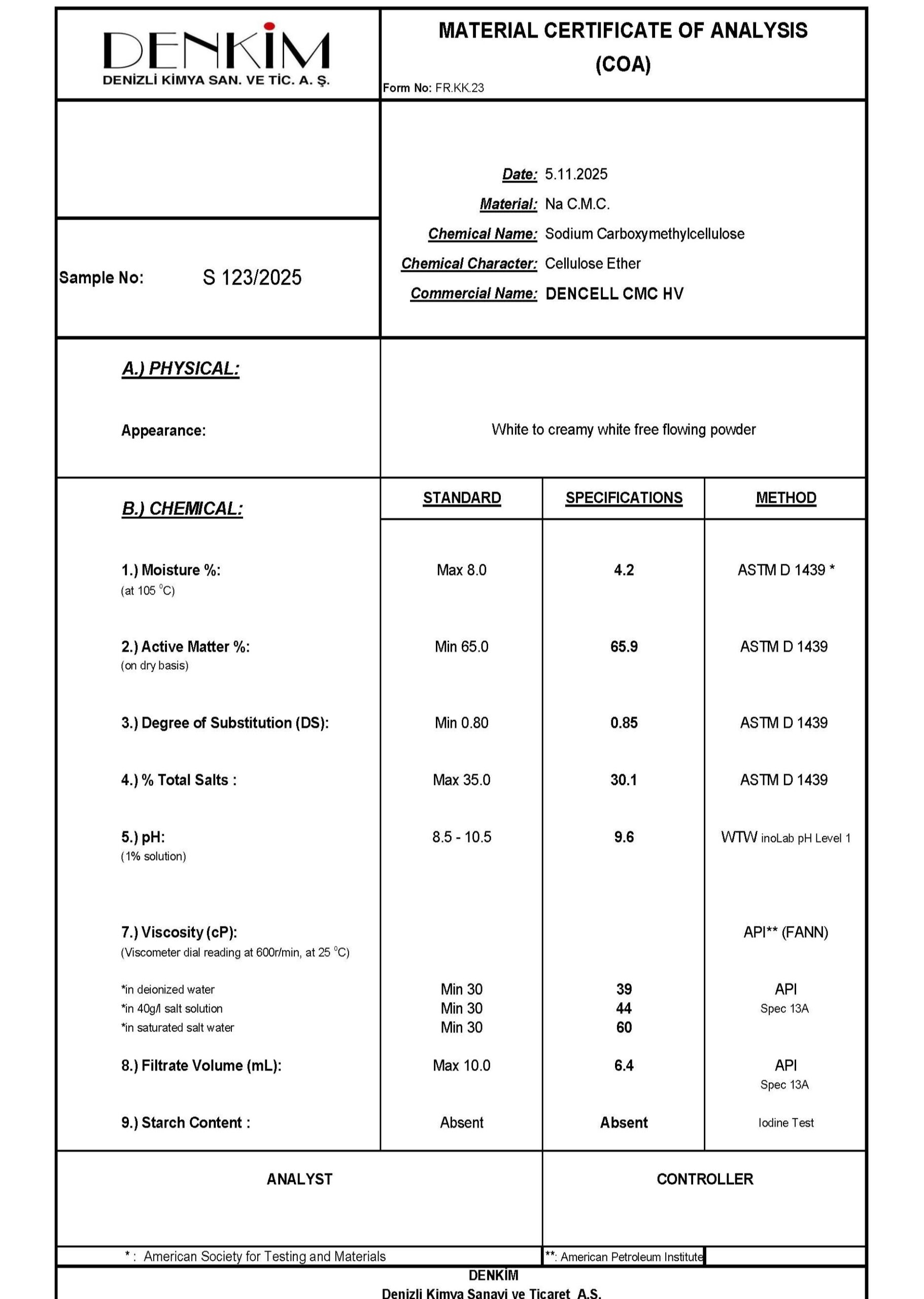 S 123_2025 DENCELL CMC HV